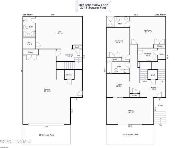 Building Photo - 109 Broadview Ln