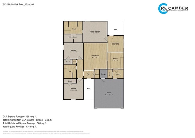 Foto del edificio - 3 Bedroom 2 Bath home in Edmond Schools