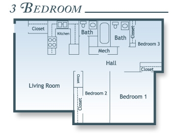 Plano de planta - Renaissance Villa Apartments