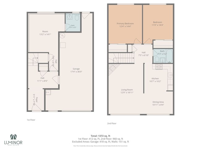 Building Photo - Charming Single Family House Across from McLaren Park