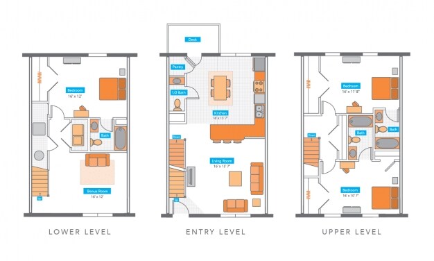 3 habitaciones/3.5 baños - Lark West Lafayette Townhomes