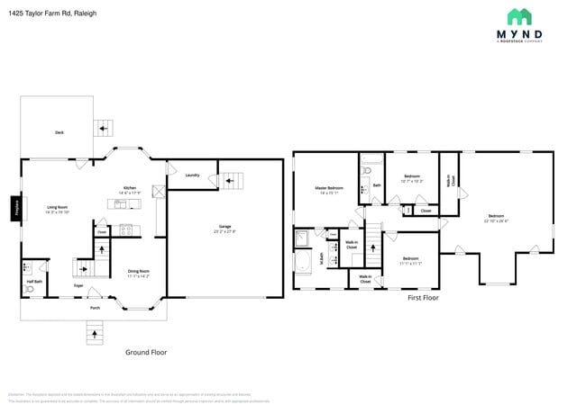 Building Photo - 1425 Taylor Farm Rd