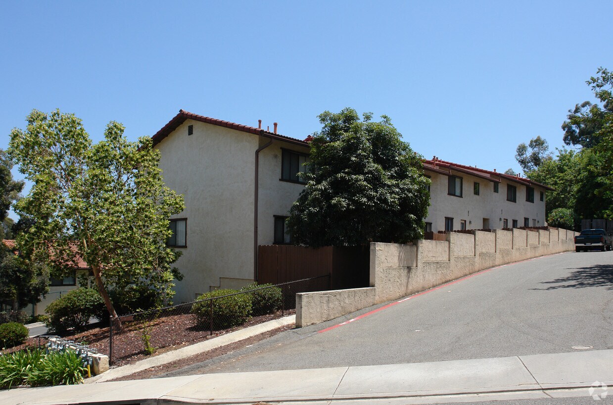 Foto del edificio - 719 Franklin Ln