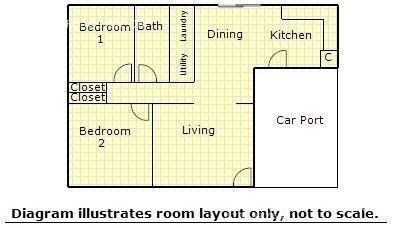 Building Photo - 115 W Forester Dr