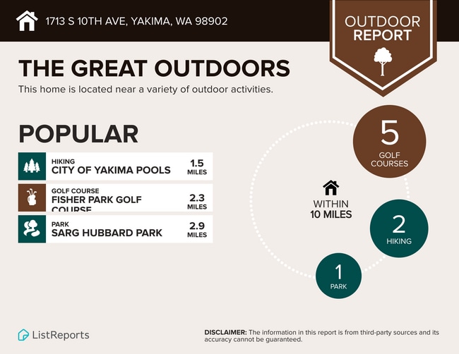 Foto del edificio - 3-bedroom home near Yakima Valley College, and just minutes away from dining, shopping, and enter...