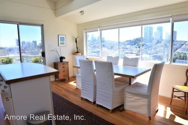 Foto del edificio - 427-429 Filbert St