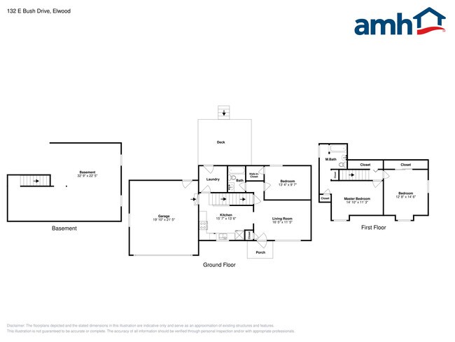 Foto del edificio - 132 Bush Dr