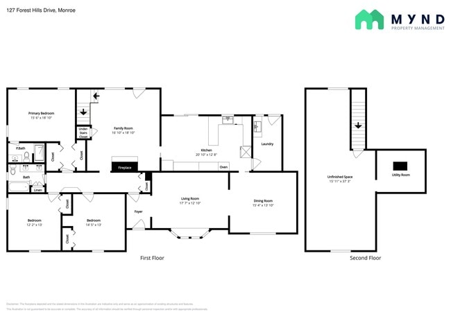Building Photo - 127 Forest Hills Dr
