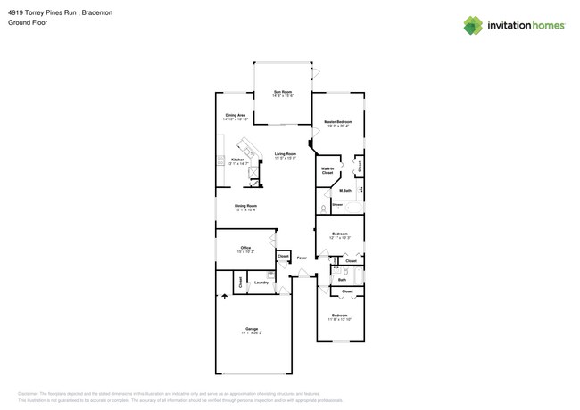 Building Photo - 4919 Torrey Pines Run