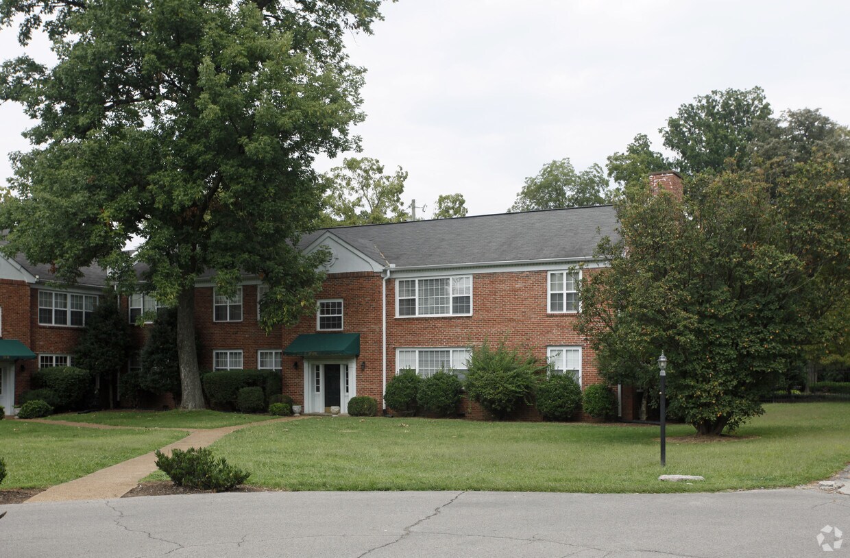 Building Photo - 1112 Clifton Ln