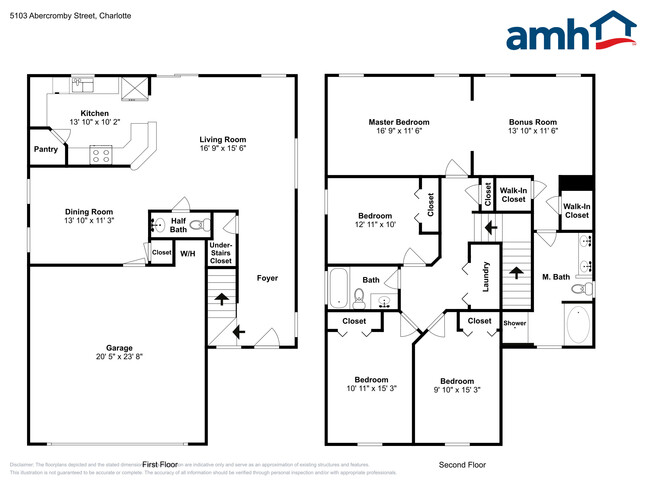 Building Photo - 5103 Abercromby St