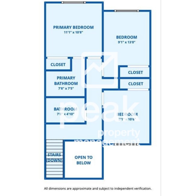 Foto del edificio - $1699! 3Bed/2.5Bath home ready for a Augus...