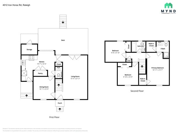 Building Photo - 4012 Iron Horse Rd
