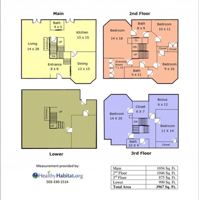 Foto del edificio - 3309 NW Thurman St