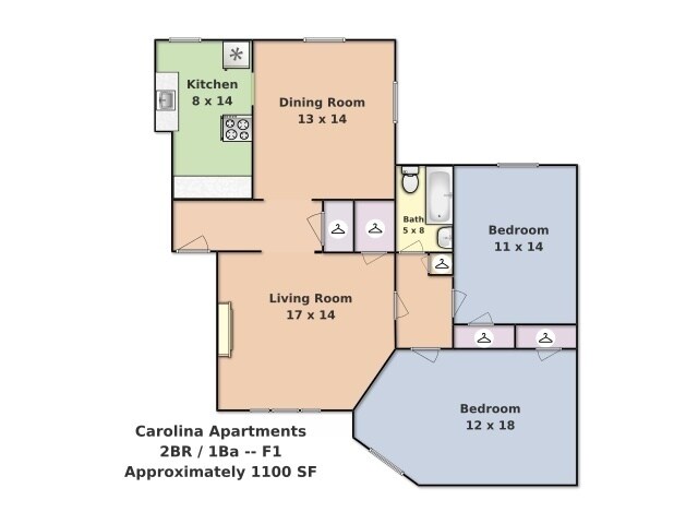 Foto del interior - Carolina Apartments