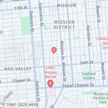 Building Photo - 1157 Valencia St