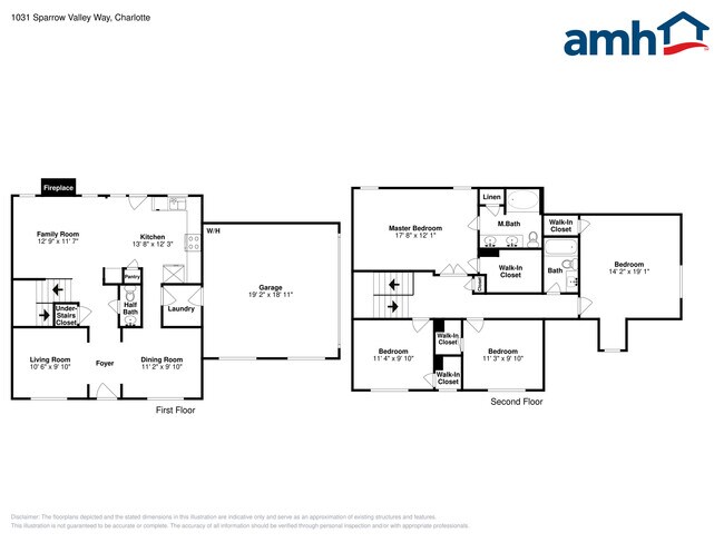 Building Photo - 1031 Sparrow Valley Way