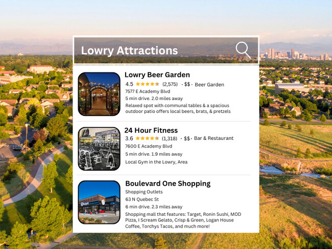 Enjoy Amazing Attractions in the Lowry Neighborhood! - Parkside at Lowry