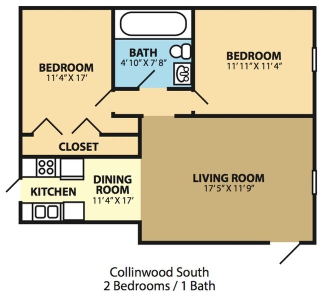 Collinwood South Apartments Rentals Newport News, VA