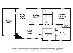 Building Photo - 5421 Rocky Pine Dr