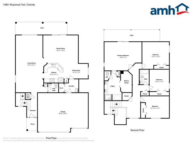 Building Photo - 14801 Braywood Trl