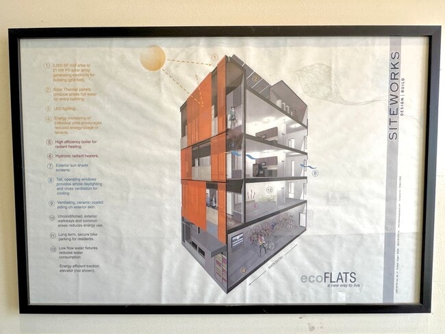 Building Photo - ECOFL01