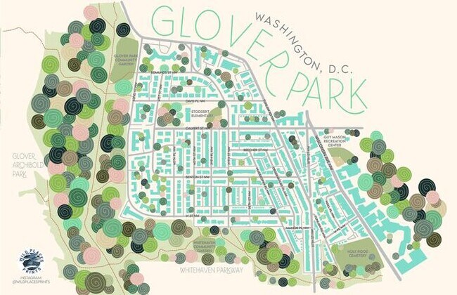 Foto del edificio - 2228 40th St NW