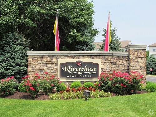 Heather Ridge Apartments Heather Ridge Drive Indianapolis In Heather Ridge Apartments Heather Ridge Drive Indianapolis In