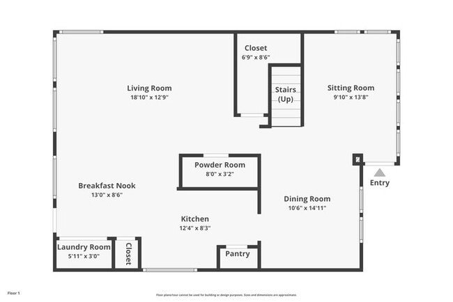 Building Photo - 1218 Sunset Dr