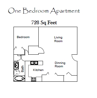 1BR/1BA - Southside I & II Apartments