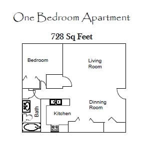 1BR/1BA - Southside I II & III
