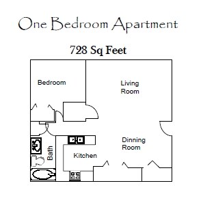 1HAB/1BA - Southside I II & III