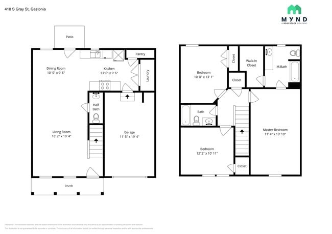 Building Photo - 410 S Gray St