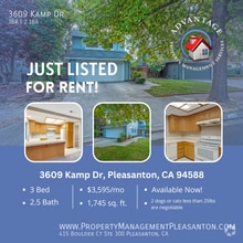 Building Photo - 3609 Kamp Dr