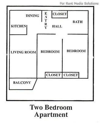 2HAB/1BA - Helix at the District