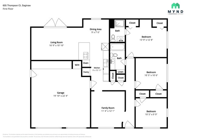 Foto del edificio - 605 Thompson Dr