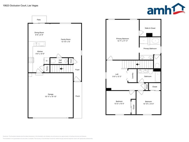 Building Photo - 10623 Occlusion Ct