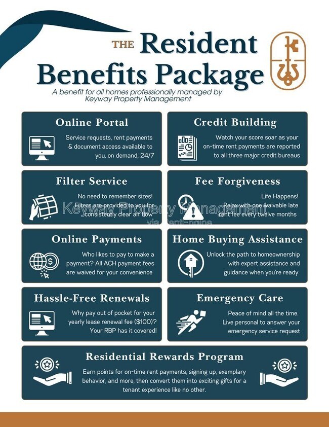 Foto del edificio - 410 Longford St