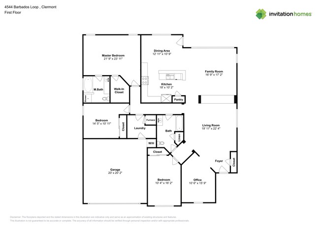 Building Photo - 4544 Barbados Loop