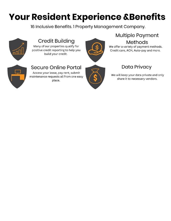 Foto del edificio - 920 W Perch Ave