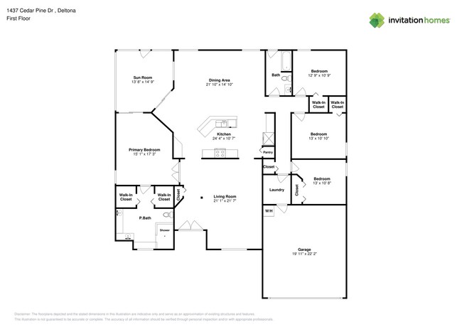 Building Photo - 1437 Cedar Pine Dr