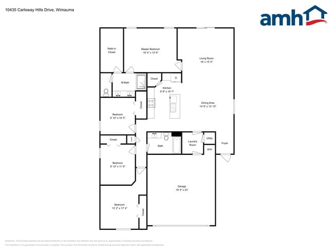 Building Photo - 10435 Carloway Hills Dr