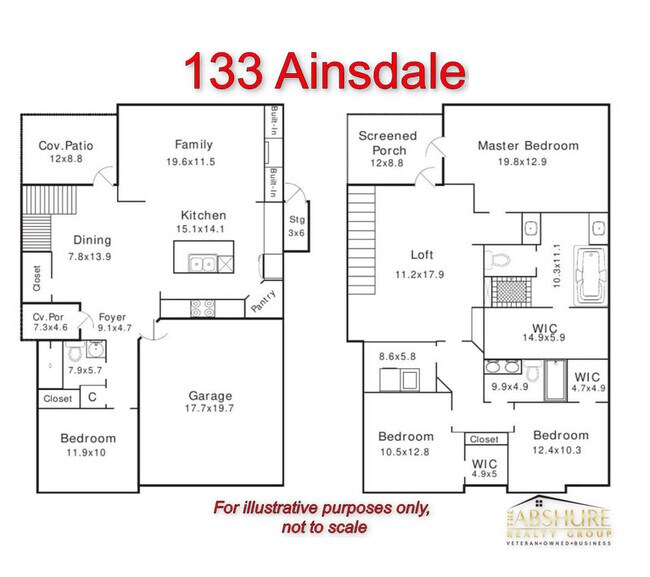 Building Photo - 133 Ainsdale Pl