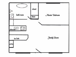 Paseo Garden Apartments Hayward Paseo Garden Apartments Hayward