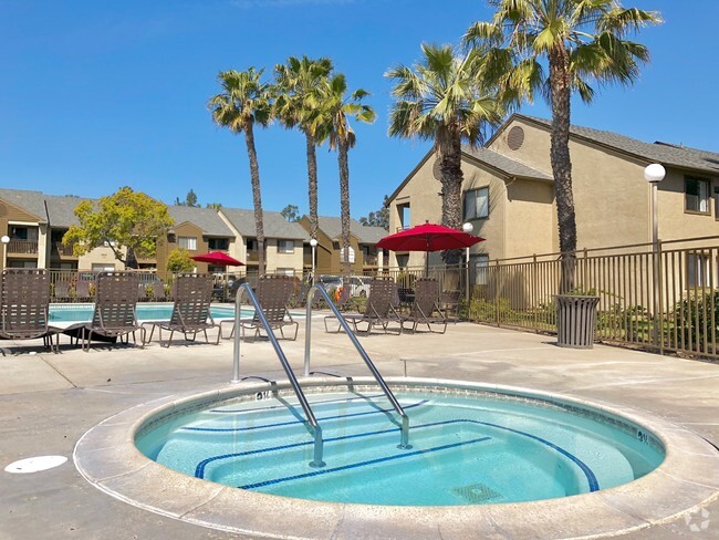 Apartments For Rent in San Ysidro, CA - 169 Rentals