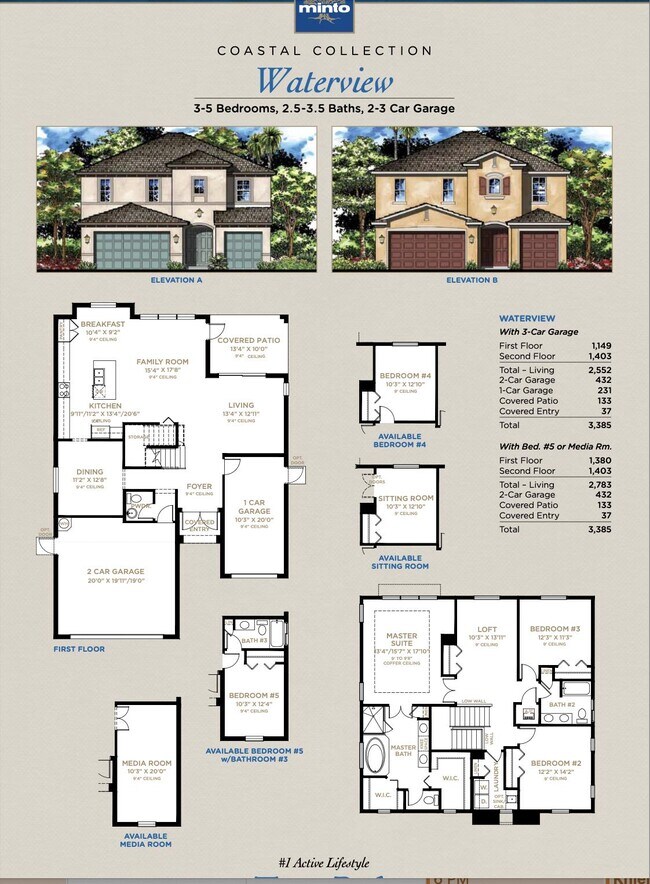 Foto del edificio - 11327 SW Wyndham Way