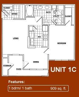 UNIT 1C - Settlers Ranch