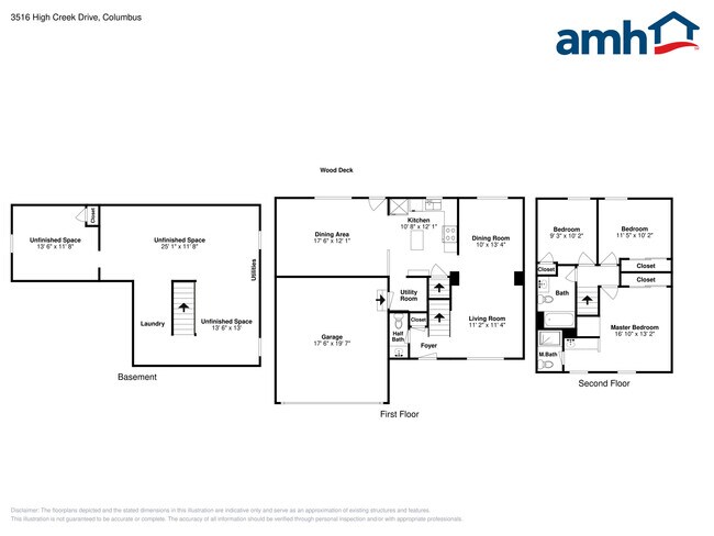 Foto del edificio - 3516 High Creek Dr