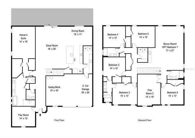 Building Photo - 2132 Keystone Pass Blvd