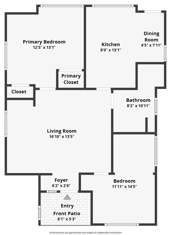 Building Photo - 1645 N Harvard Blvd